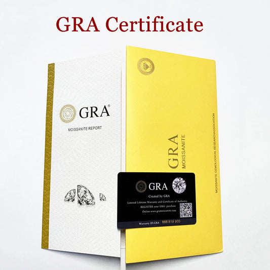 GRA Certificate